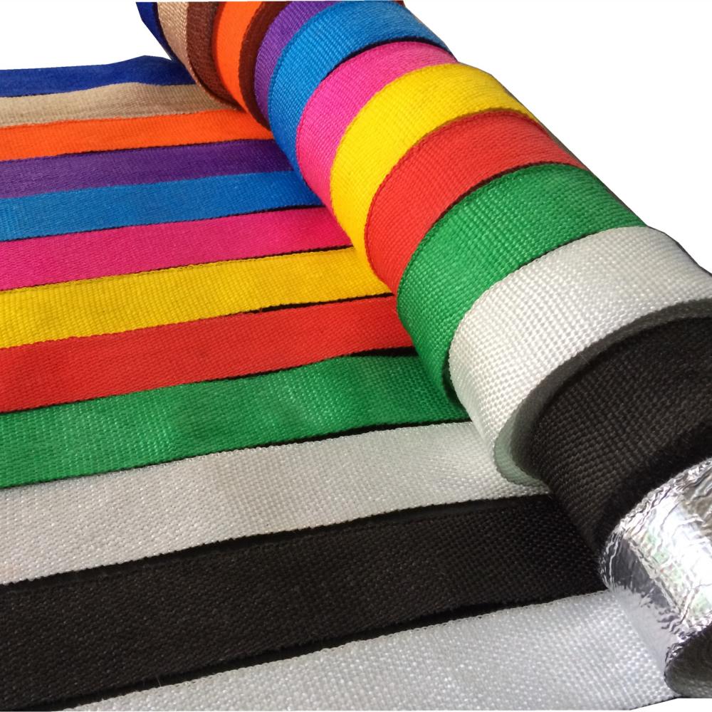 Envoltório térmico para tubo de escape – projetado para desempenho e proteção